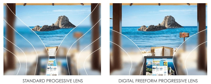 The latest digital freeform lenses provide clearer and more comfortable vision, wider viewing zones and reduced peripheral distortions.